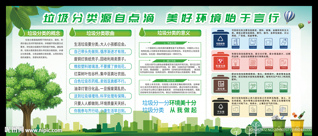 垃圾分类指导 建美好环境