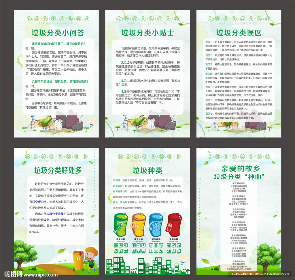垃圾分类展板