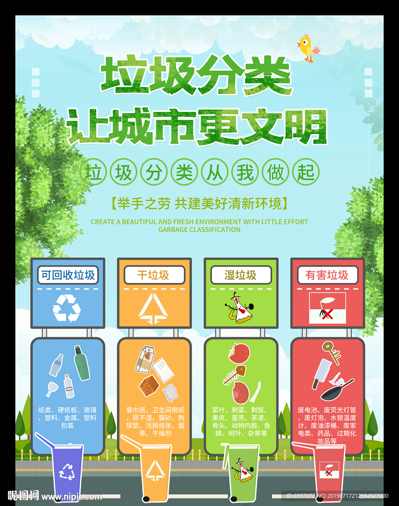 垃圾分类 从我做起 文明城市