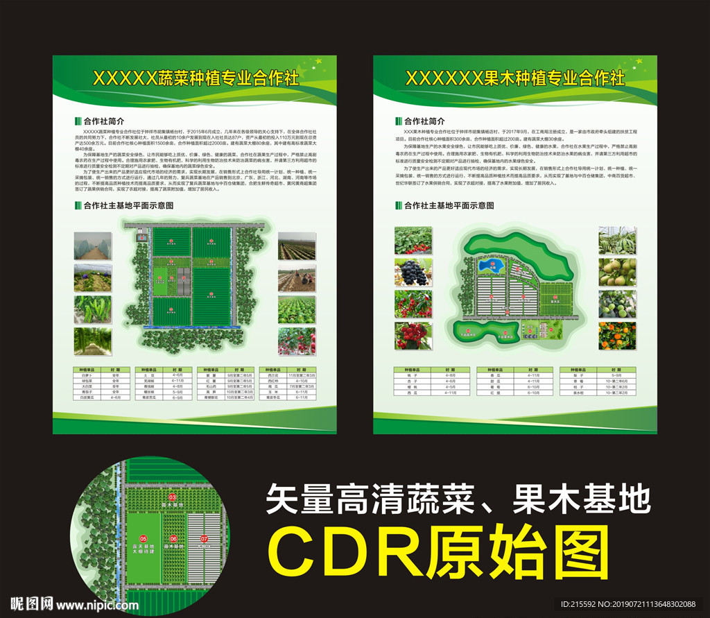 蔬菜果木合作社基地示范园展板