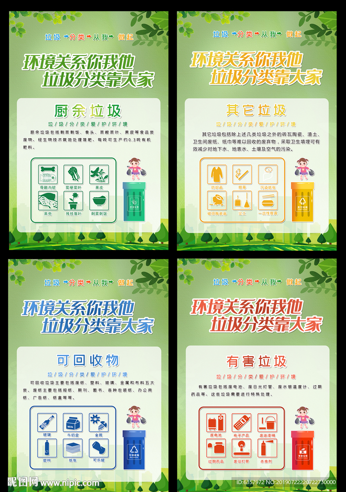 社区宣传栏 垃圾分类