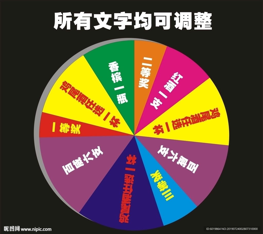 抽奖转盘、转轮