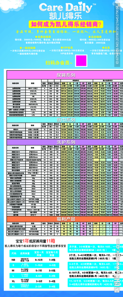 如何成为凯儿得乐经销商