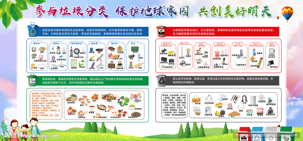 垃圾分类展板