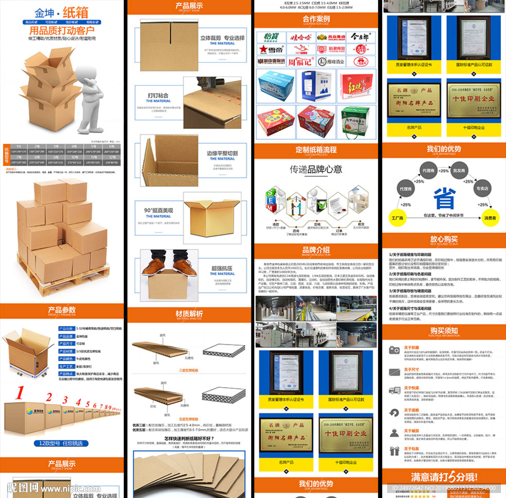 纸箱包装详情页