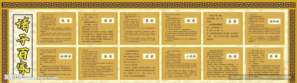 诸子百家围墙 孔子 老子 孟子