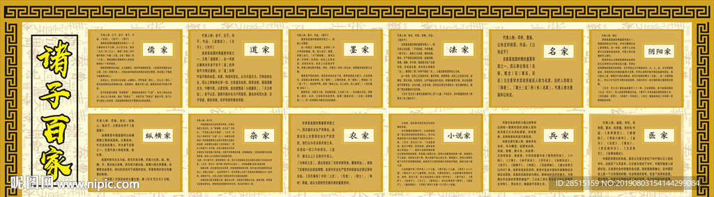 诸子百家 古代名人 古代思想家