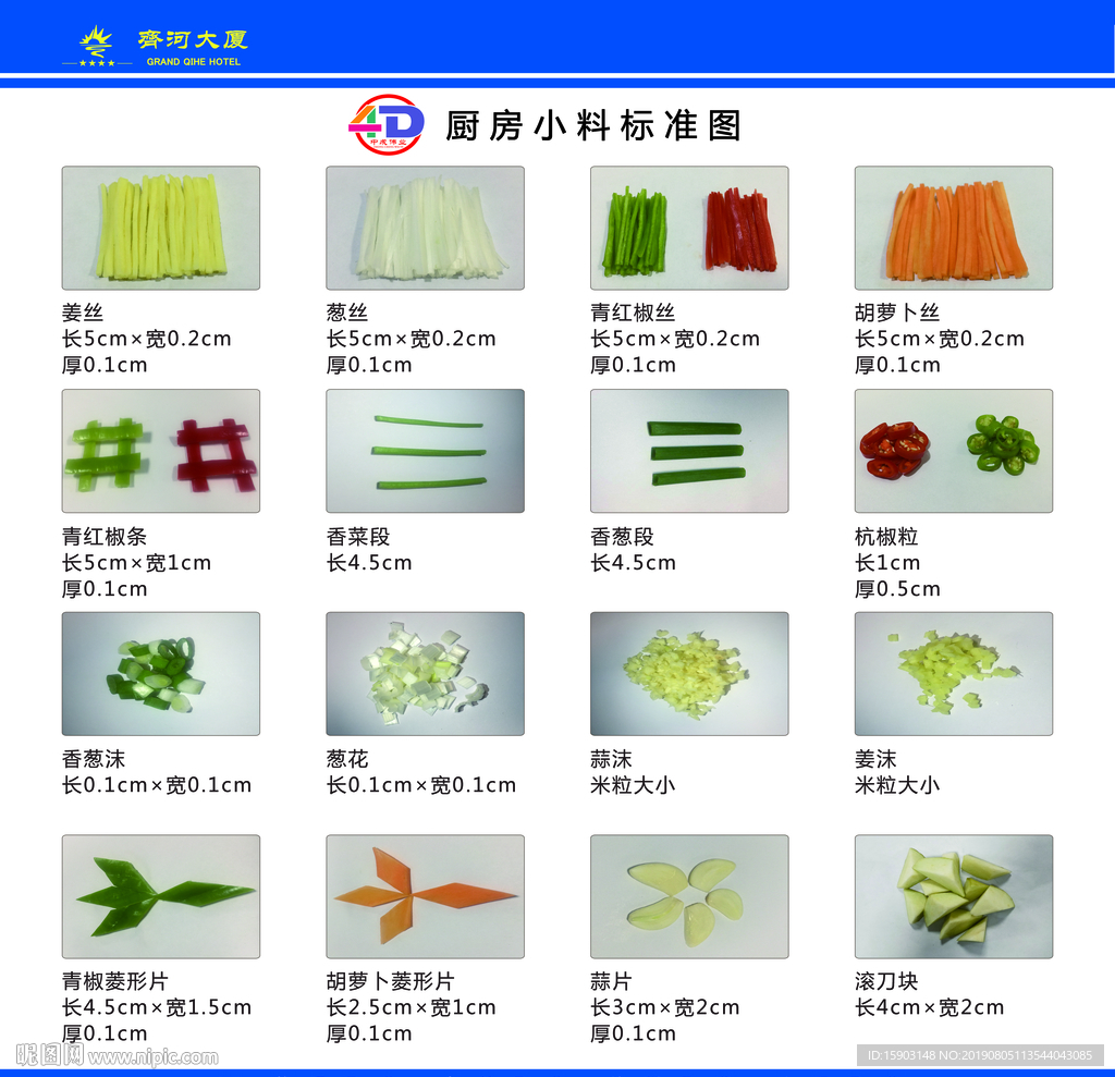 4D厨房小料标准图