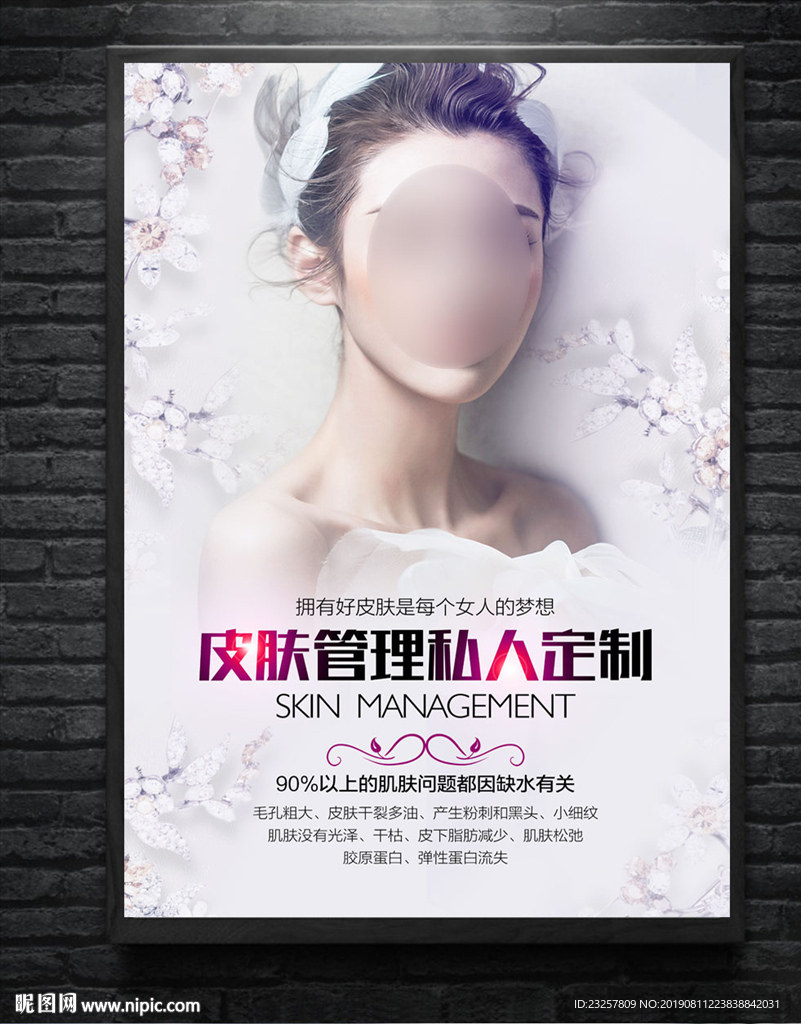 皮肤管理海报设计