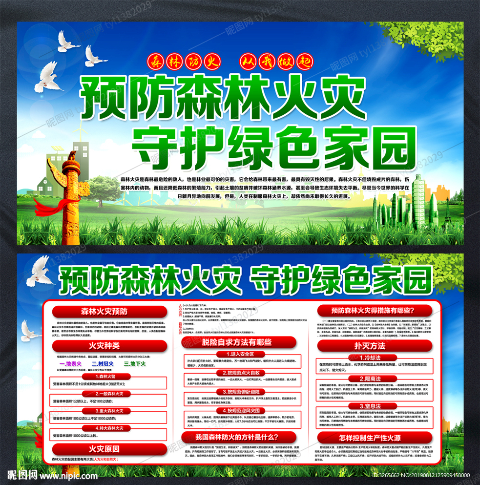 预防森林火灾消防安全知识宣传
