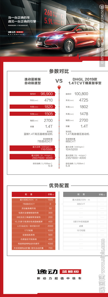 长安逸动蓝鲸版
