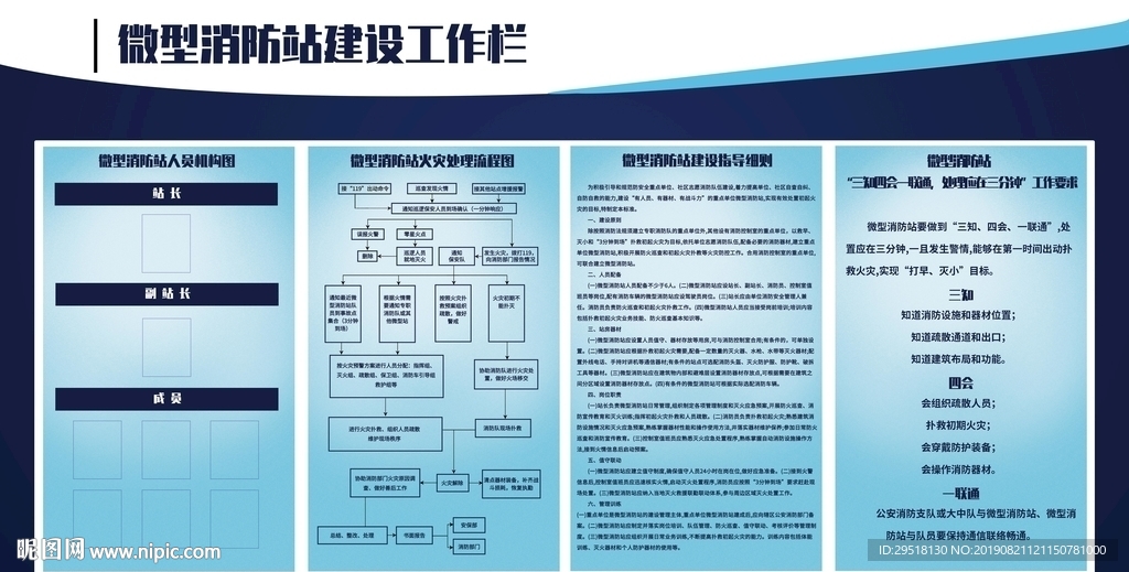 微型消防站宣传展板