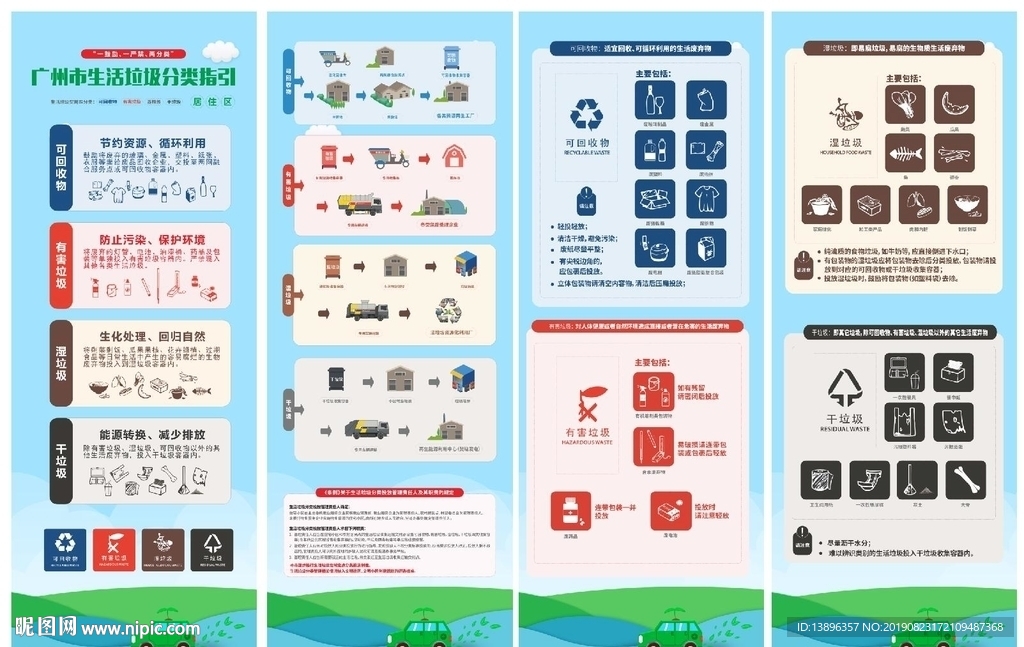 广州市生活垃圾分类指南