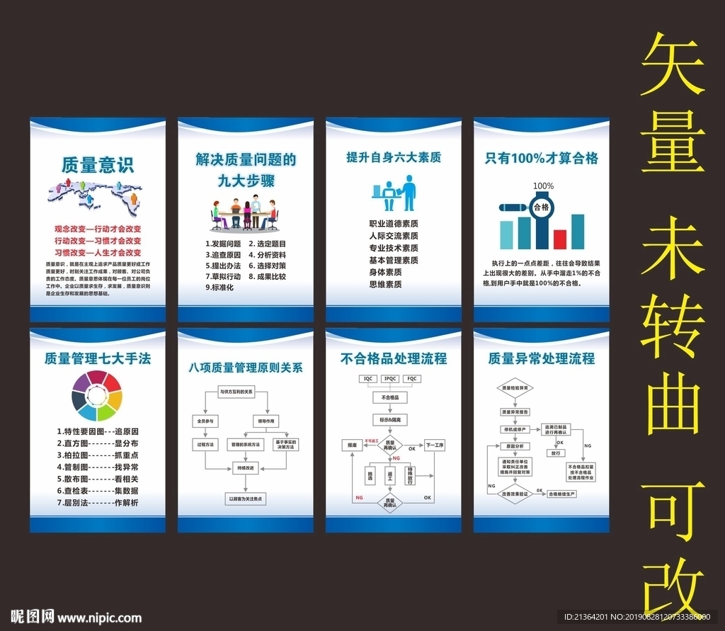品质管理 质量管理 挂画
