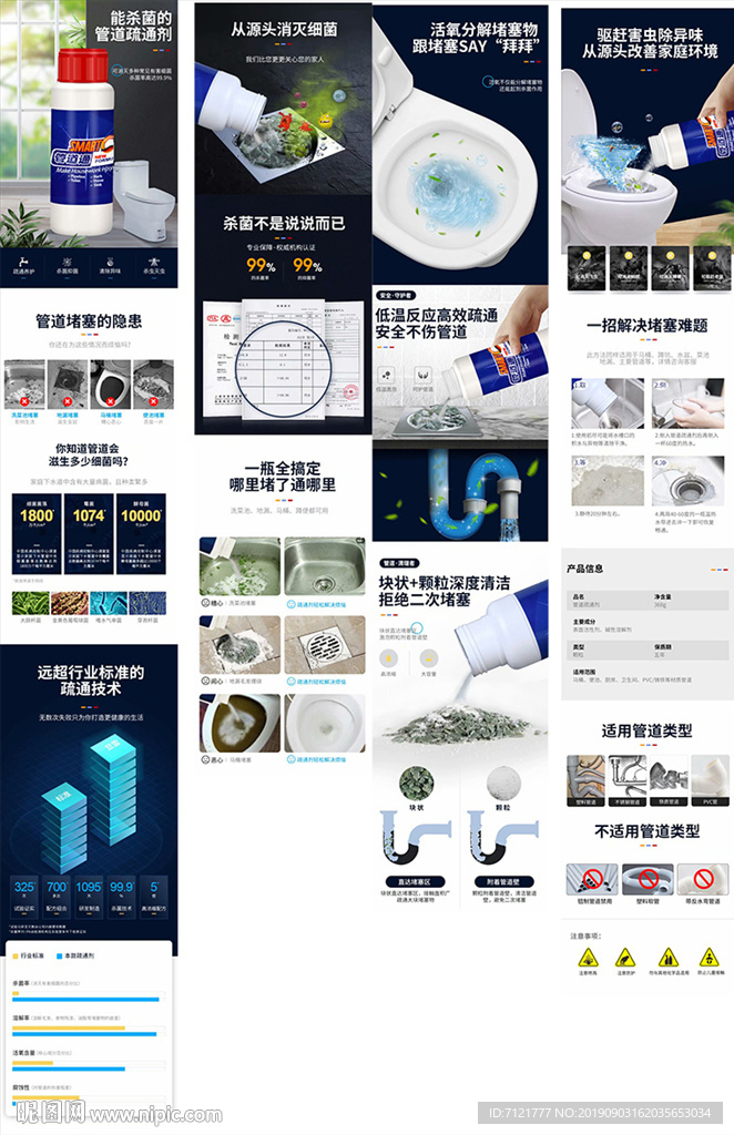 管道疏通剂详情