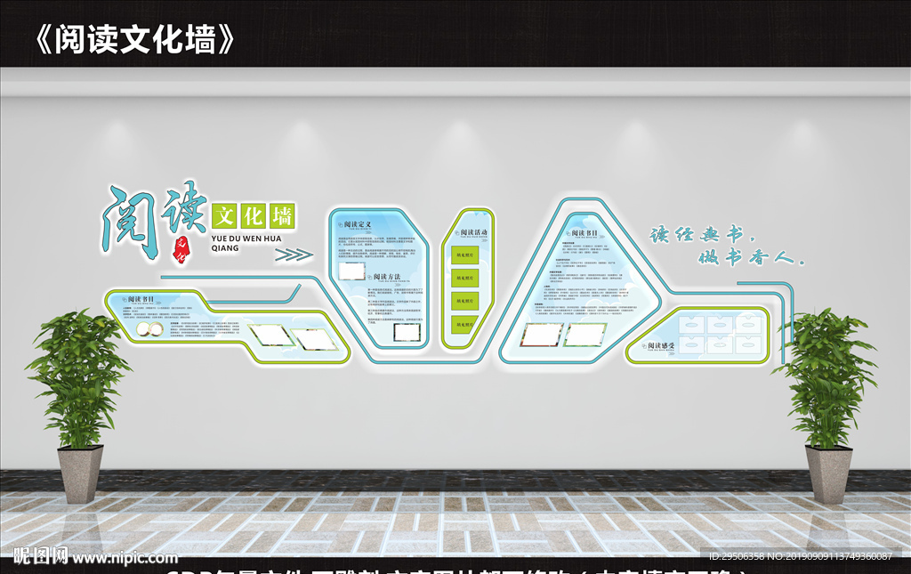 阅读文化墙
