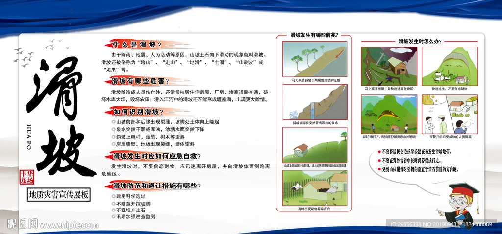 地质灾害展板