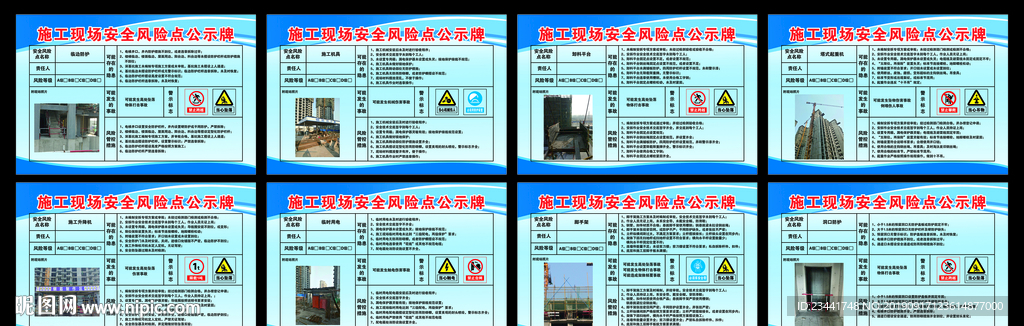 施工现场安全风险点公示牌
