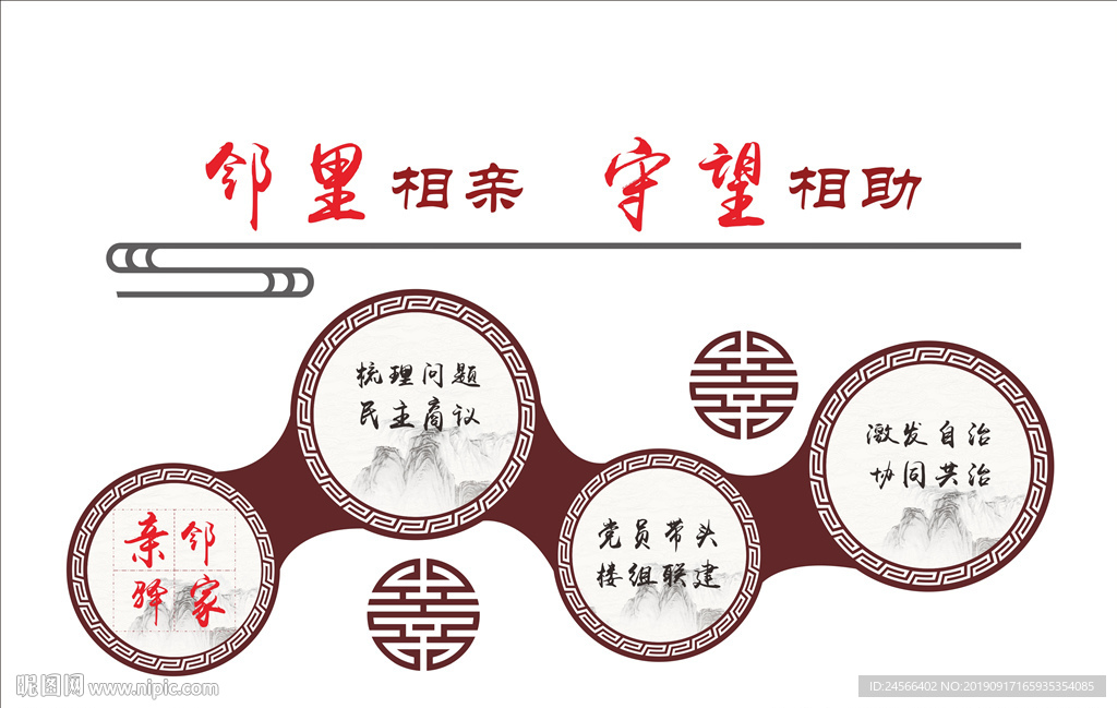 邻里相亲小区文化墙