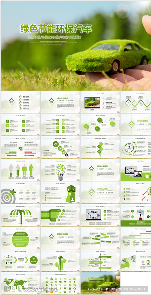 绿色环保新能源汽车PPT模板