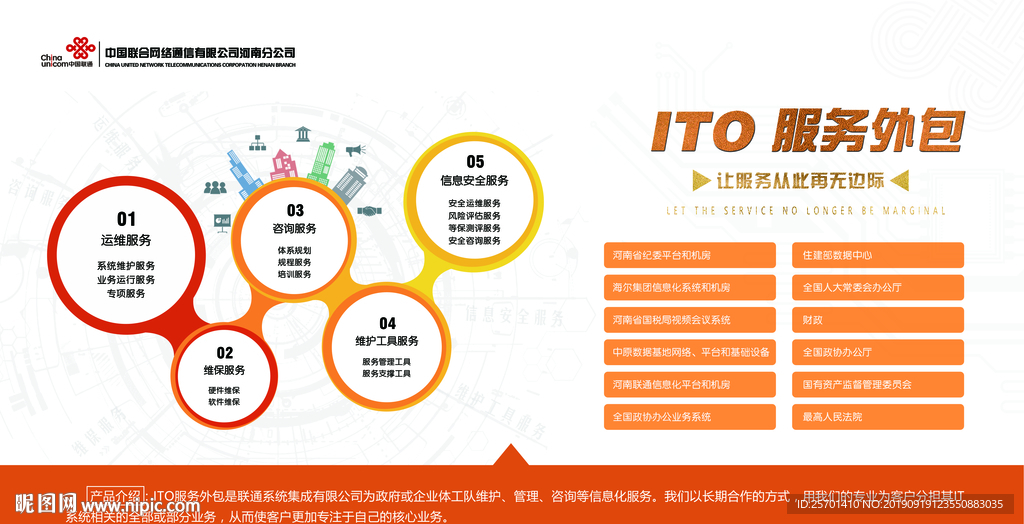 ito服务外包