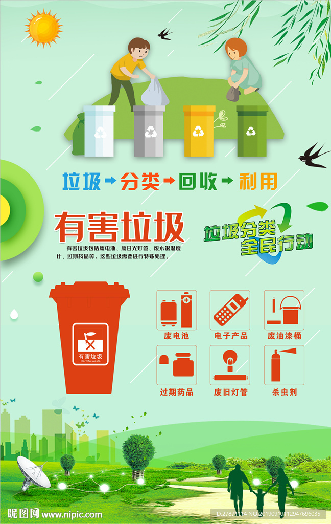 垃圾分类有害垃圾介绍宣传海报