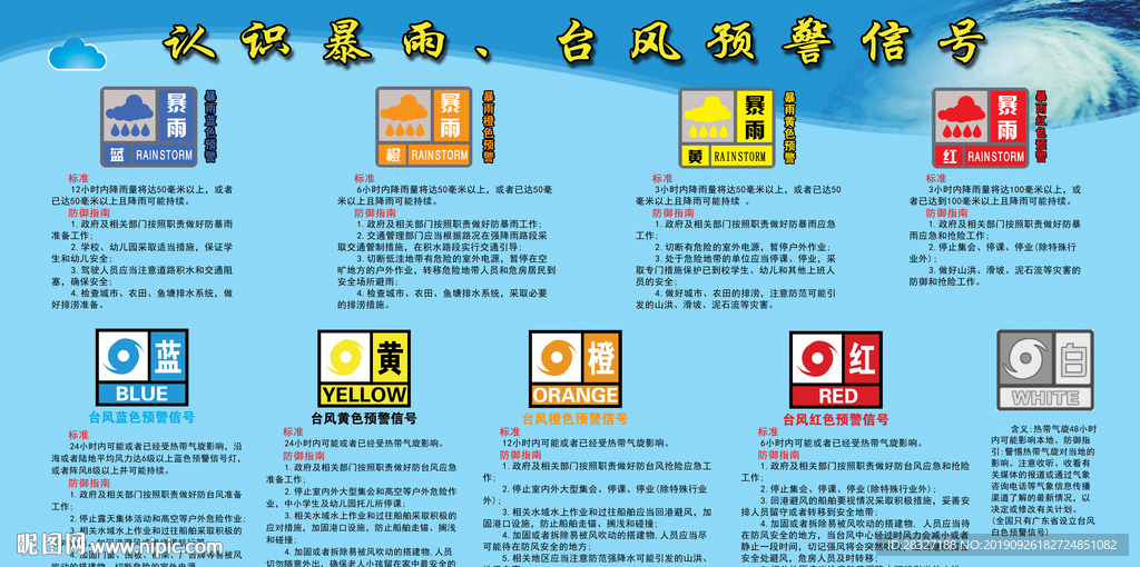 认识台风暴雨预警信号