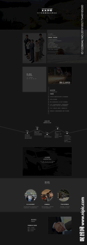 汽车改装品牌故事模板