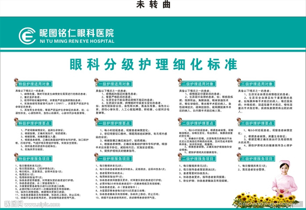 眼科分级护理细化标准