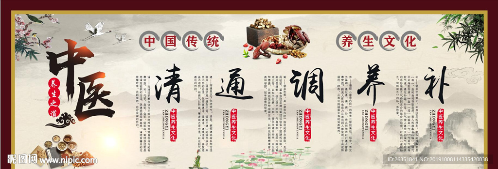 中医养生展板