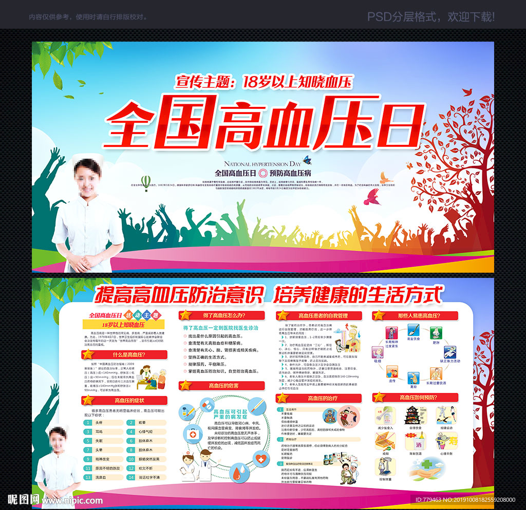 2019年全国高血压日
