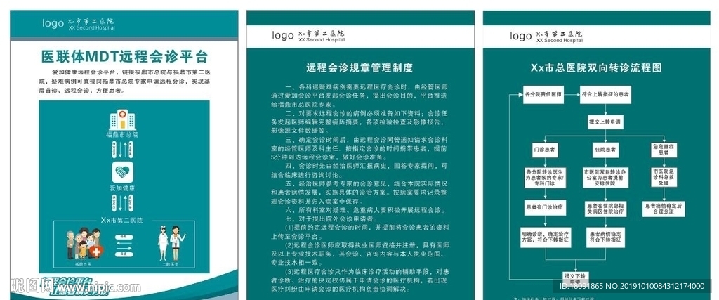 医院制度 远程会诊