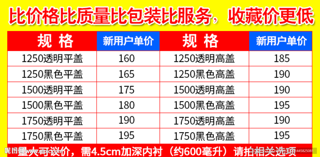 电商详情表格设计模版