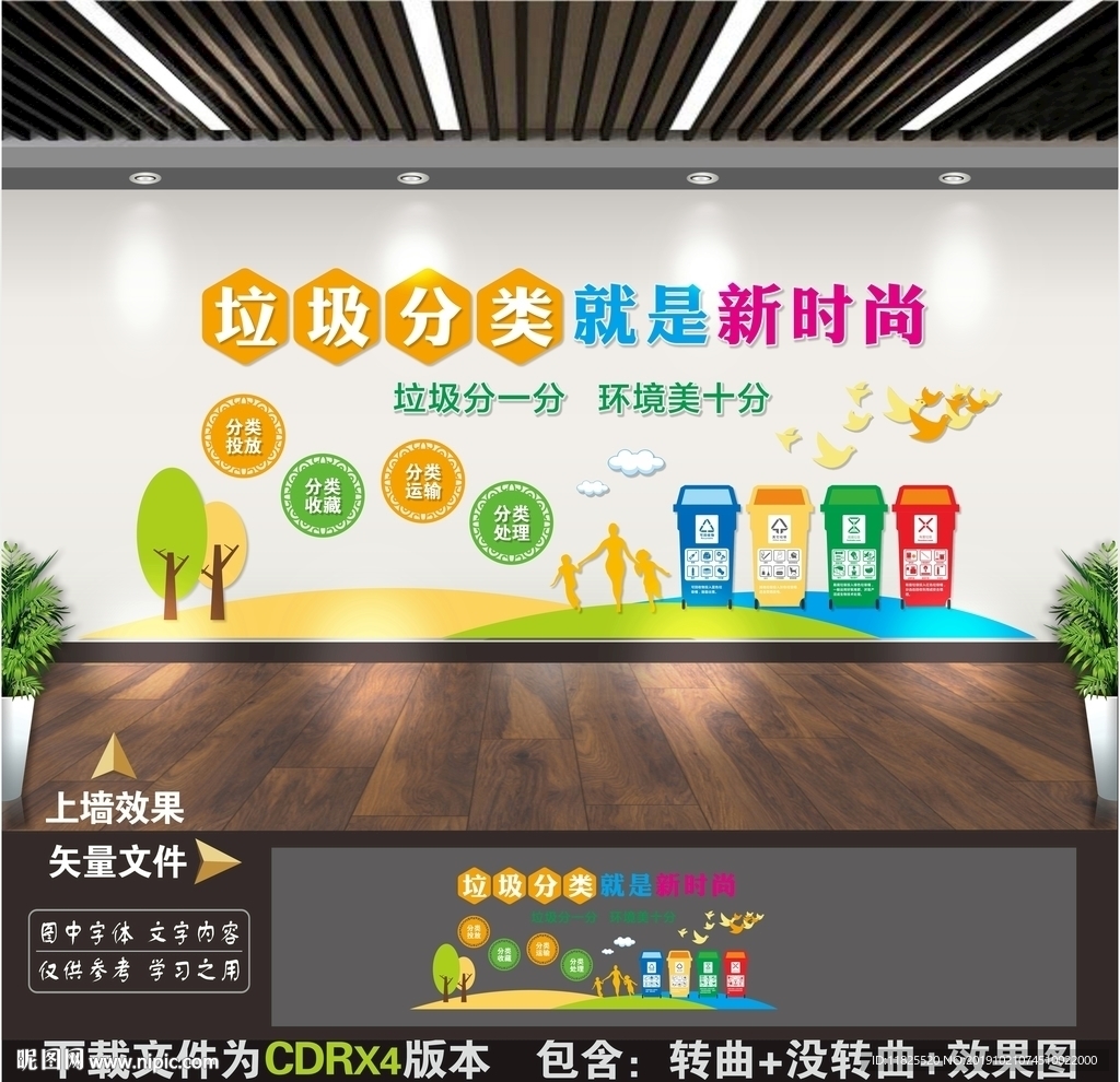 垃圾分类文化墙