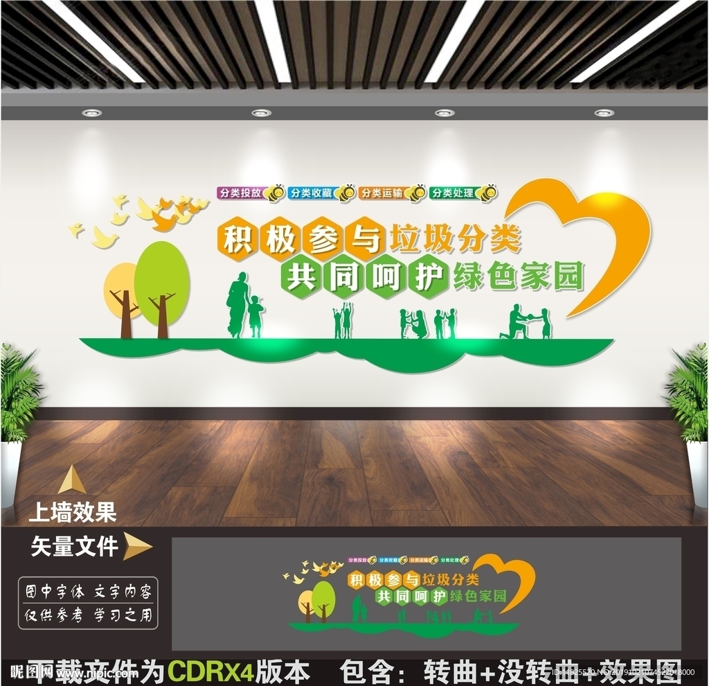 垃圾分类文化墙