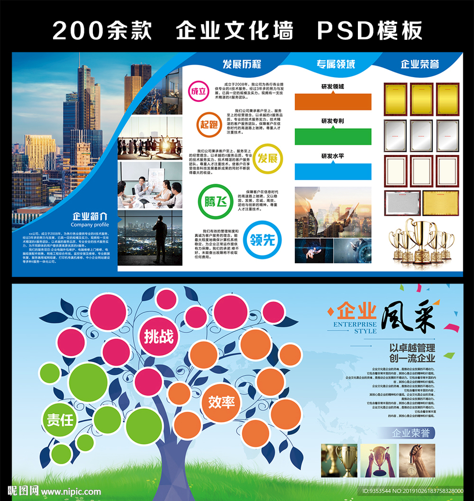 企业文化企业风采发展历程