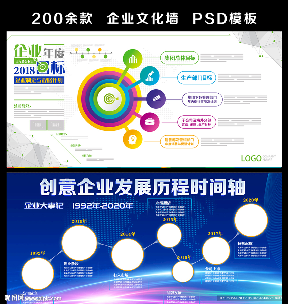 创意企业发展历程时间轴