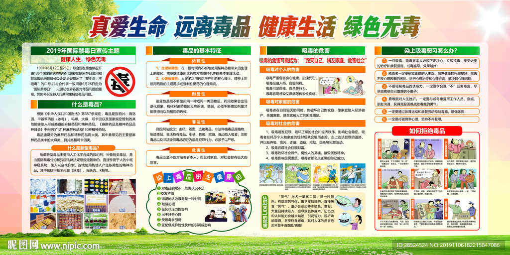 禁毒展板