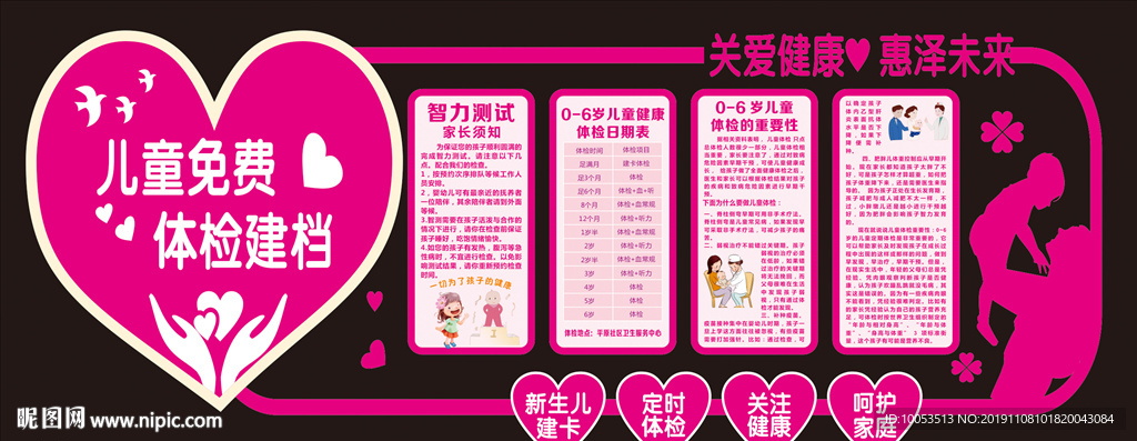 儿童体检文化墙
