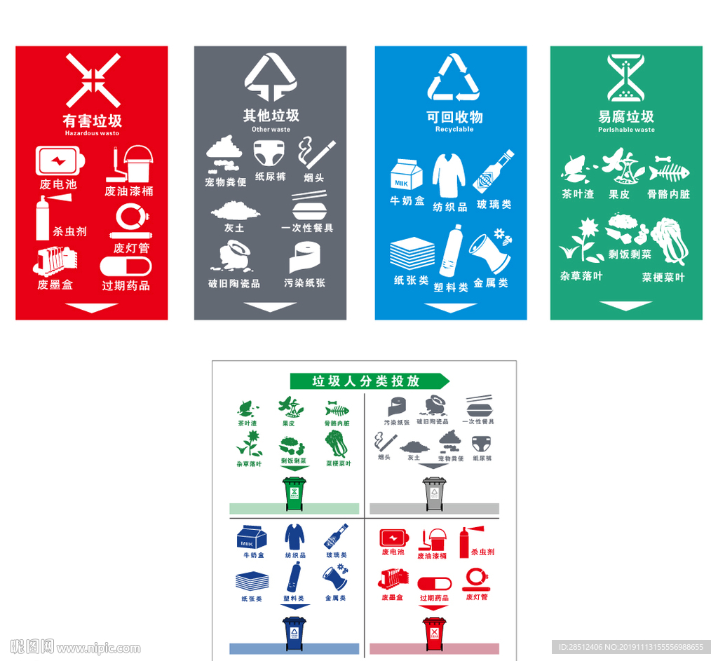 垃圾分类