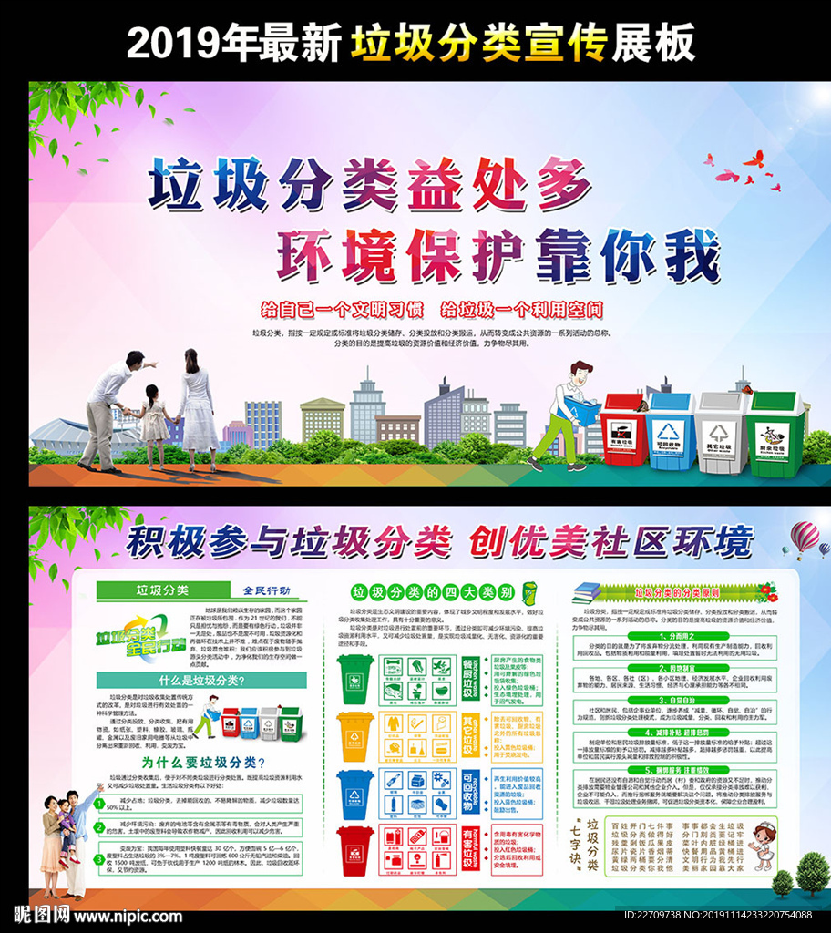 2019年最新垃圾分类展板