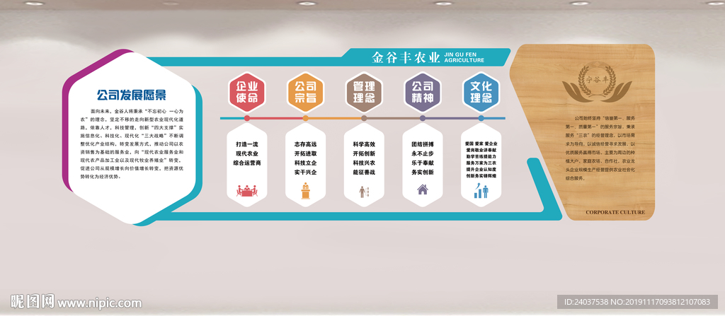 企业文化造型墙