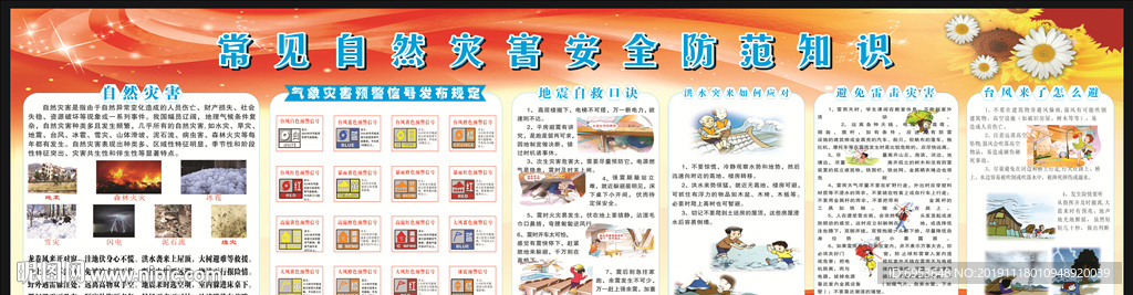 自然灾害安全防范知识宣传栏