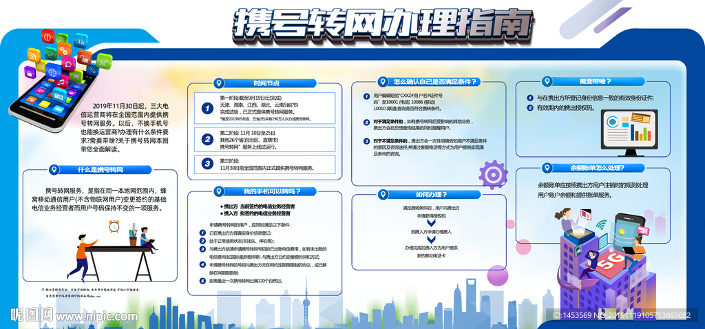 携号转网办理指南