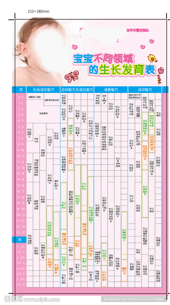 奶粉包装广告海报