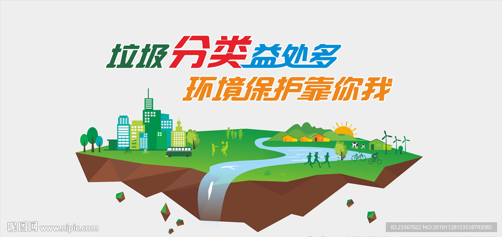 垃圾分类文化墙