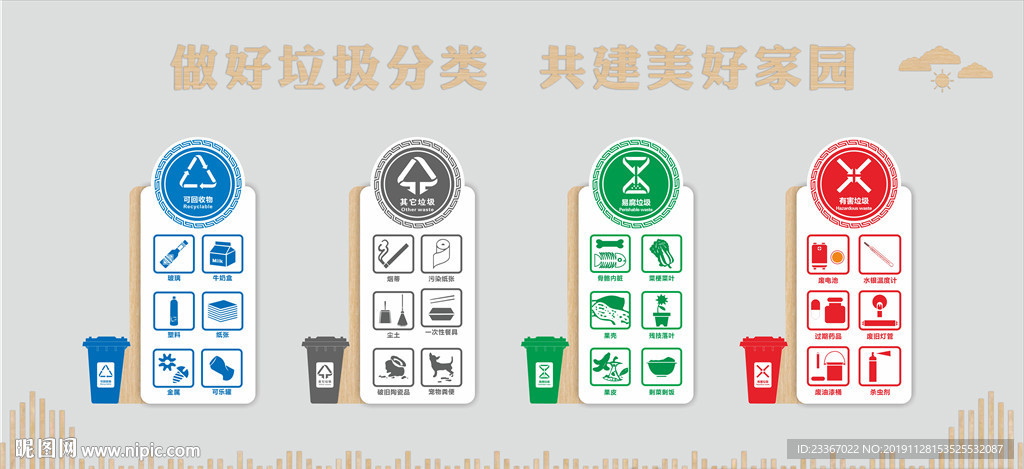 垃圾分类 文化墙
