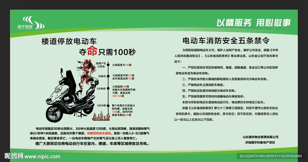 电动车消防安全展板