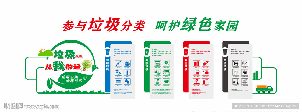 垃圾分类文化墙