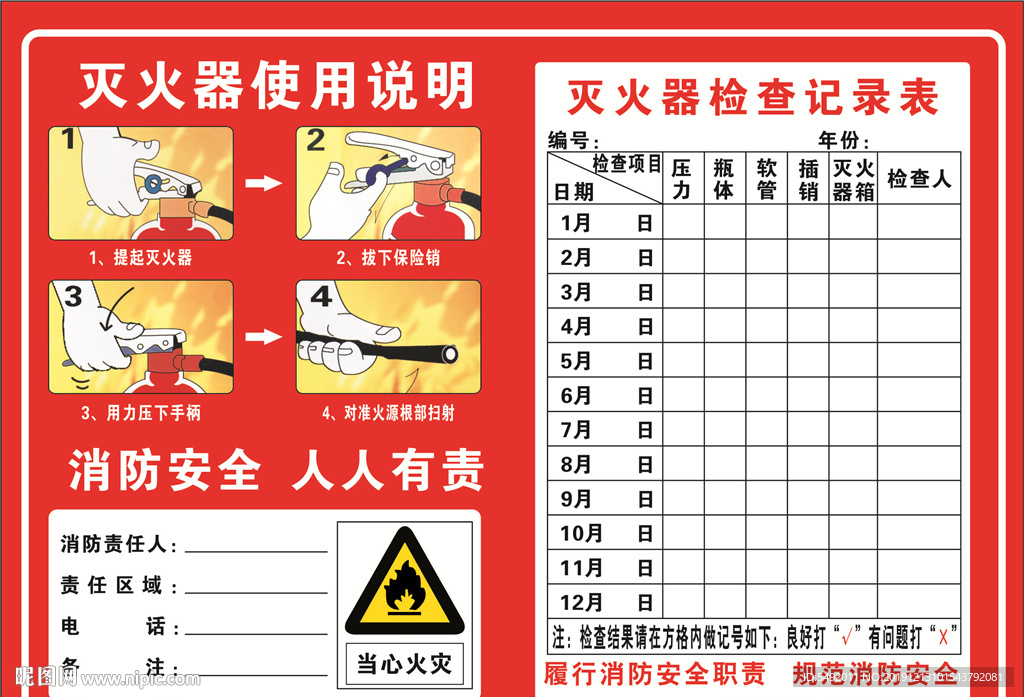 灭火器使用说明